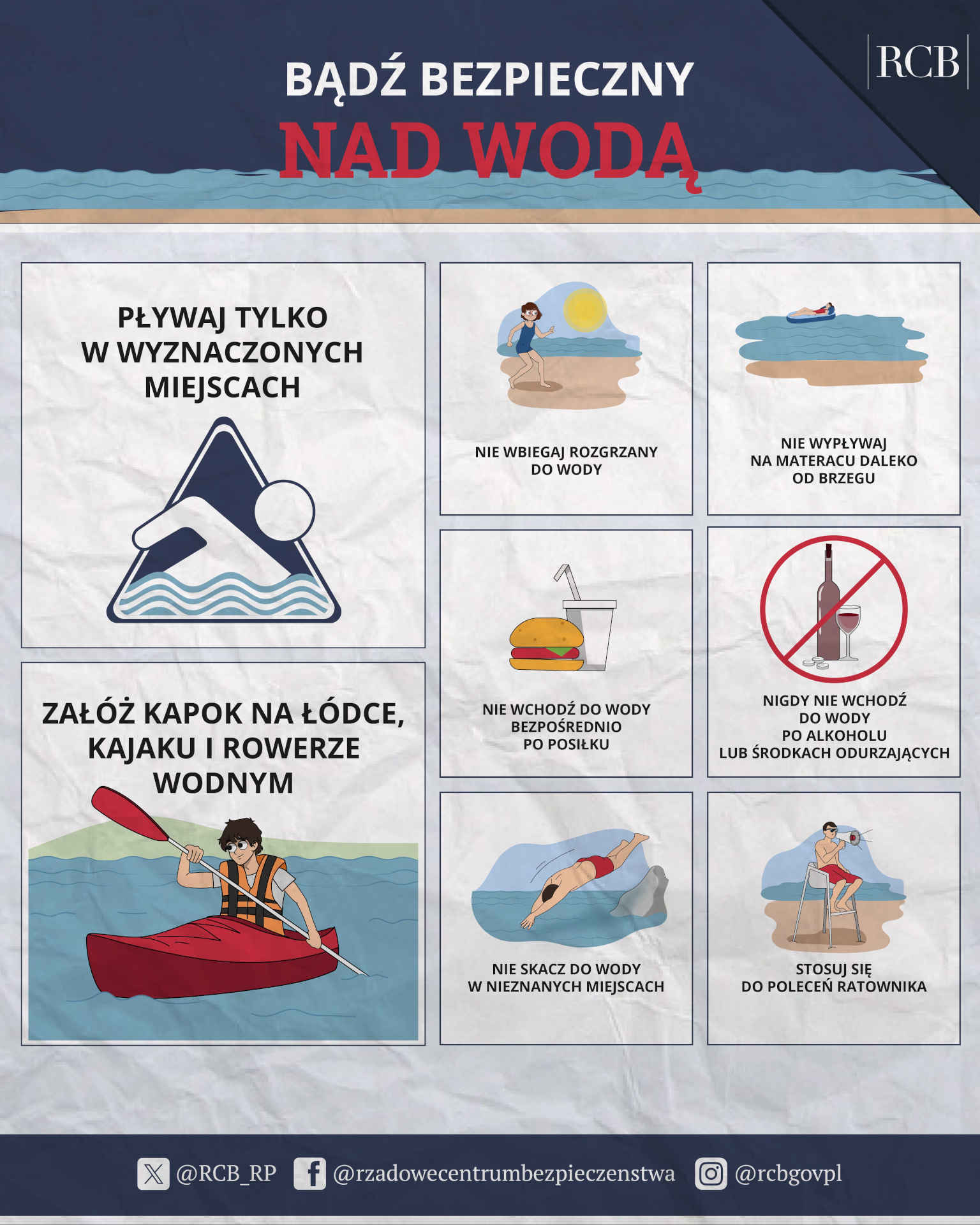 Baner bezpieczeństwo nad wodą