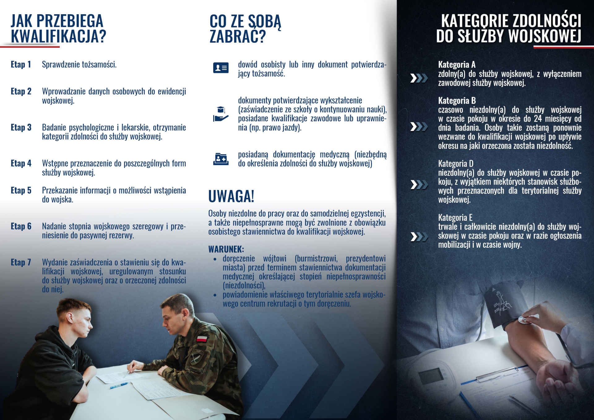 Ulotka DL3 2025 2 plakat