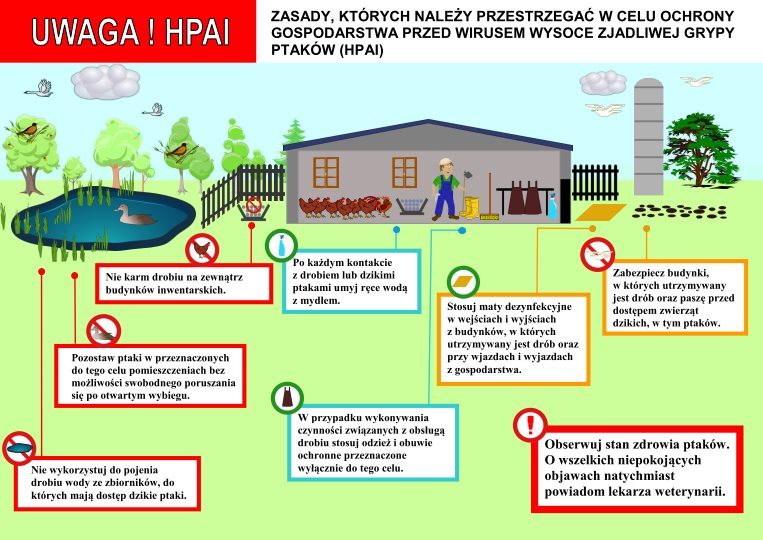 Uwaga hpai