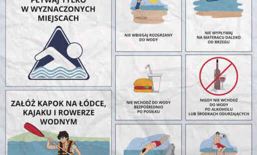 Baner Bezpiecznie nad wodą