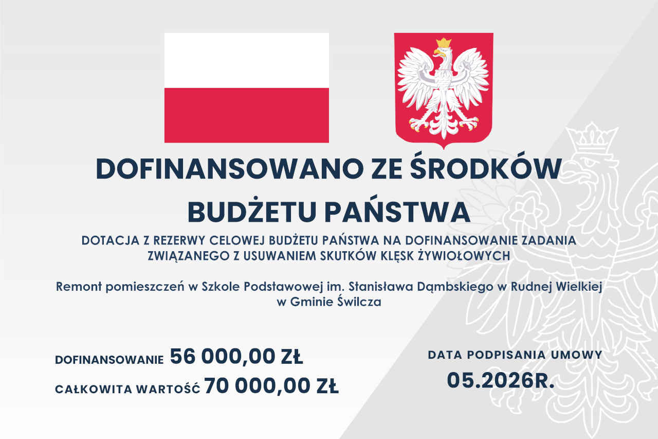 Tablica Remont pomieszczeń w&nbsp;Szkole Podstawowej w&nbsp;Rudnej Wielkiej