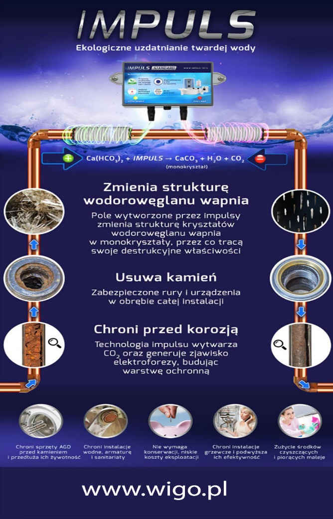 Plakat systemu oczyszczania wody plakat