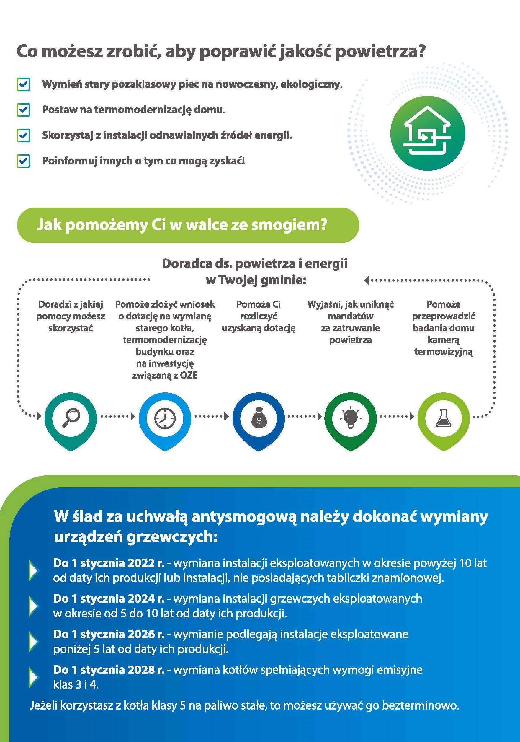 Ulotka projektu strona 3