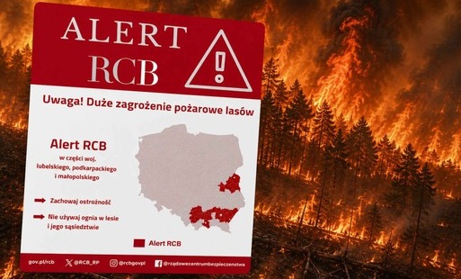 Baner alertu RCB