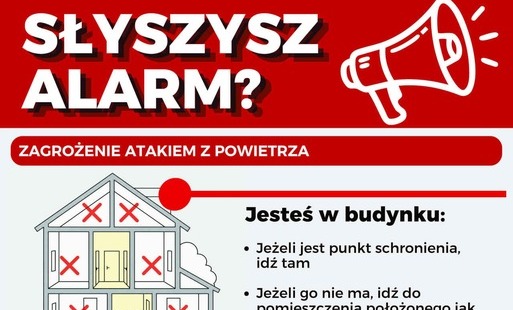 Poznaj alerty RCB