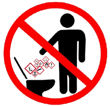 Znak zakazu wyrzucania do kanalizacji